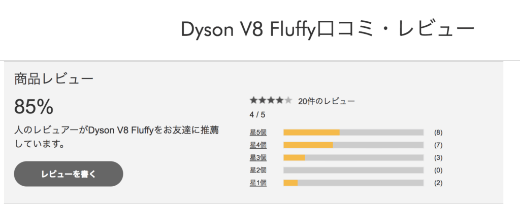 ダイソンコードレス掃除機V7 Fluffyの口コミ